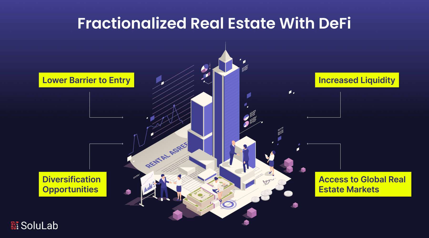 DeFi portfolio diversification