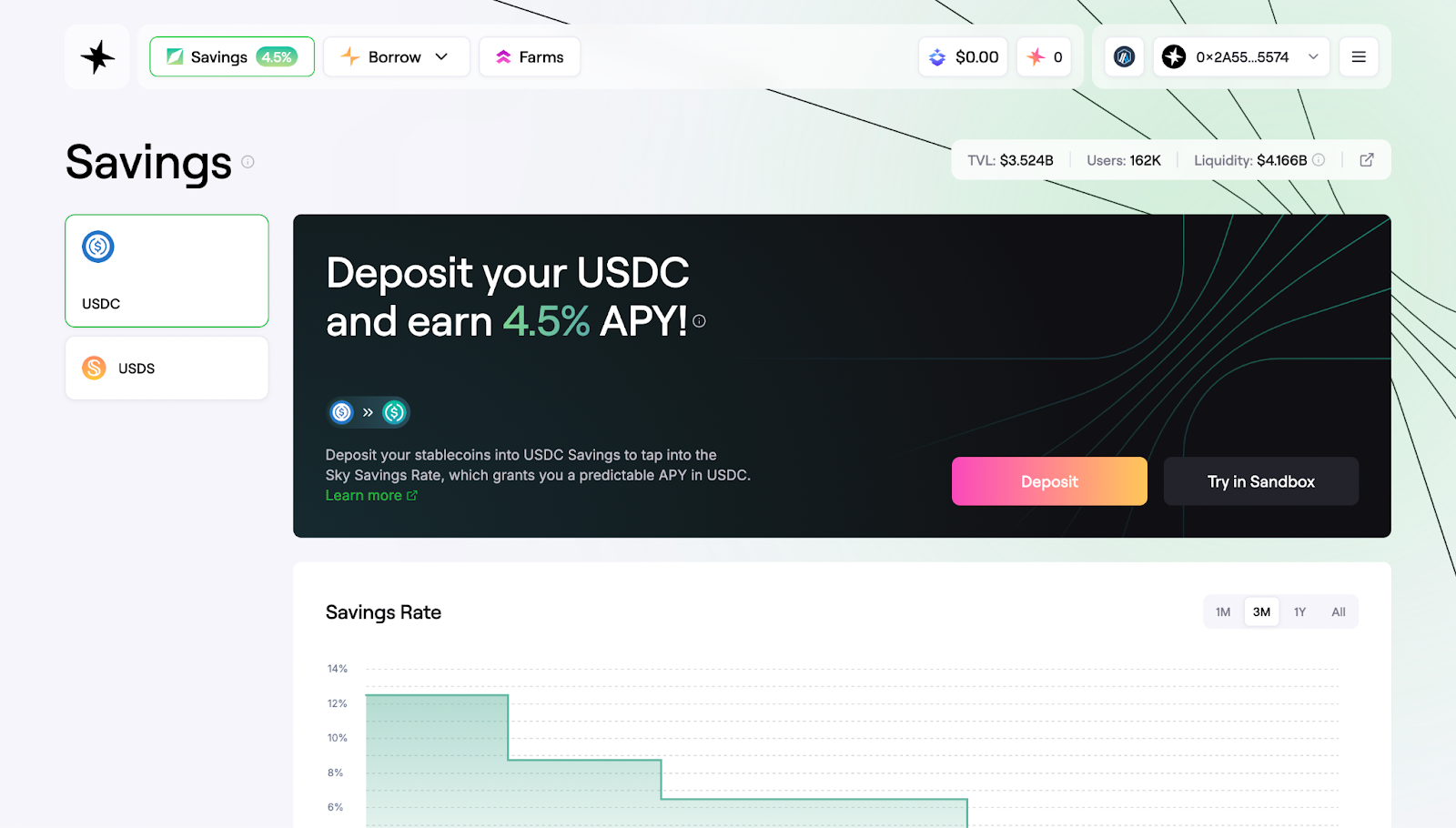 Aave Morpho DeFi protocols Base USDC liquidity