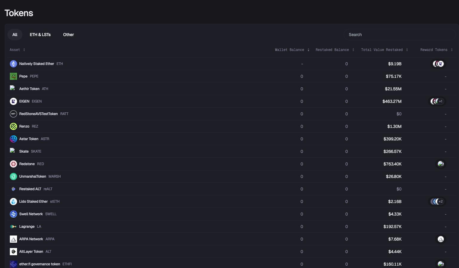EigenVerify dispute resolution mechanism