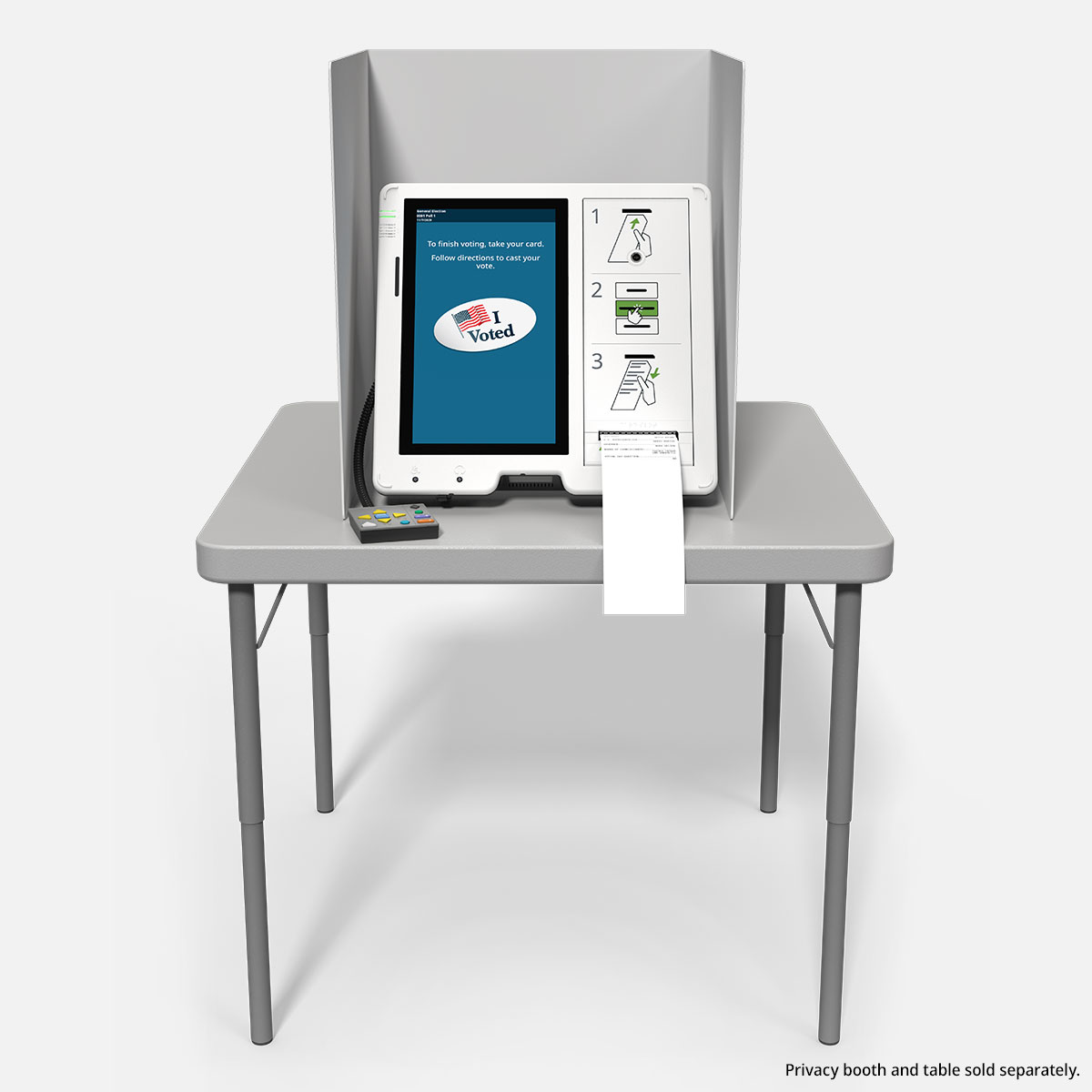 electronic voting usability testing interface