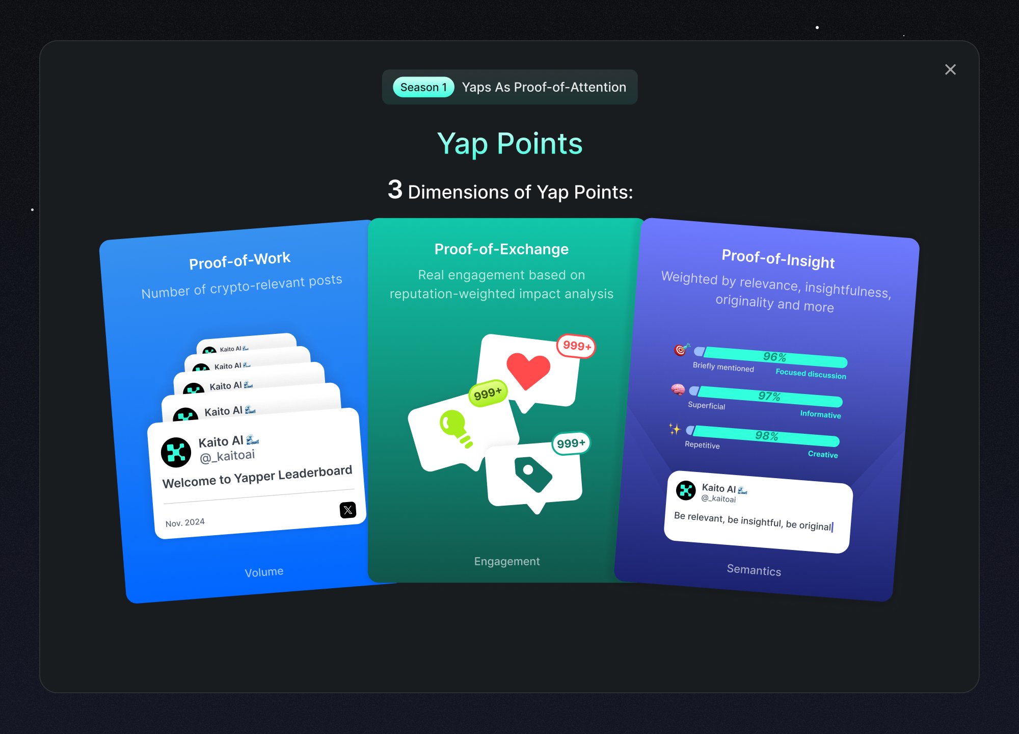 Friend.tech vs Kaito Yaps UI comparison