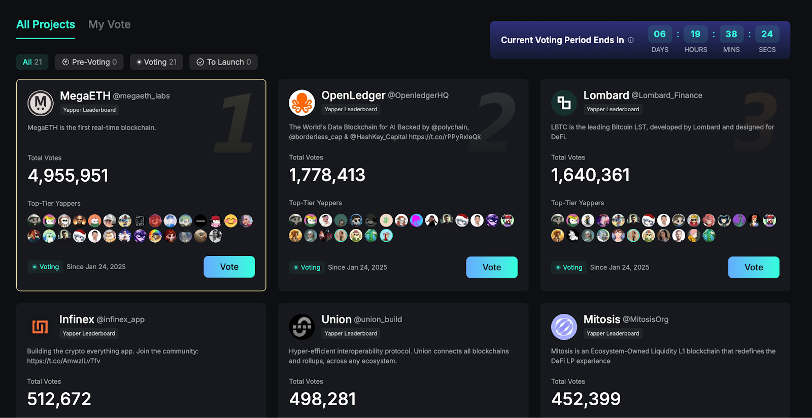 Kaito Yaps platform interface