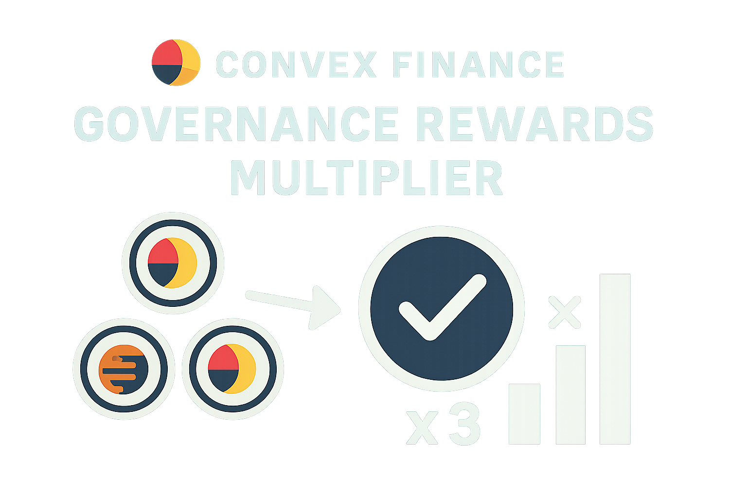 Convex Finance governance rewards multiplier