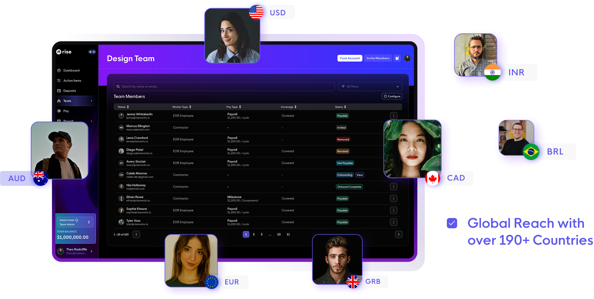 crypto payroll integration graphic
