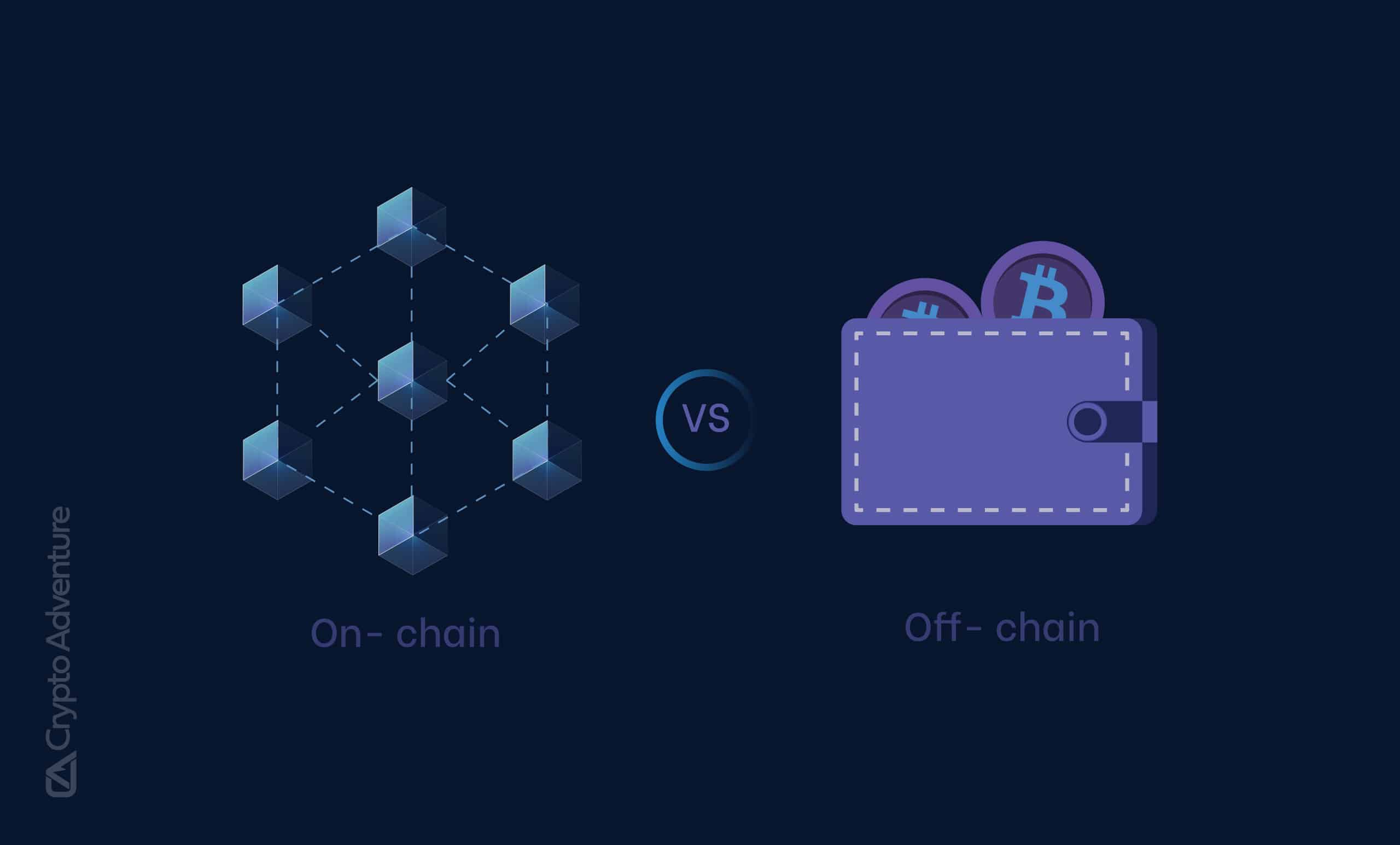 On-chain reputation incentives in DeFi