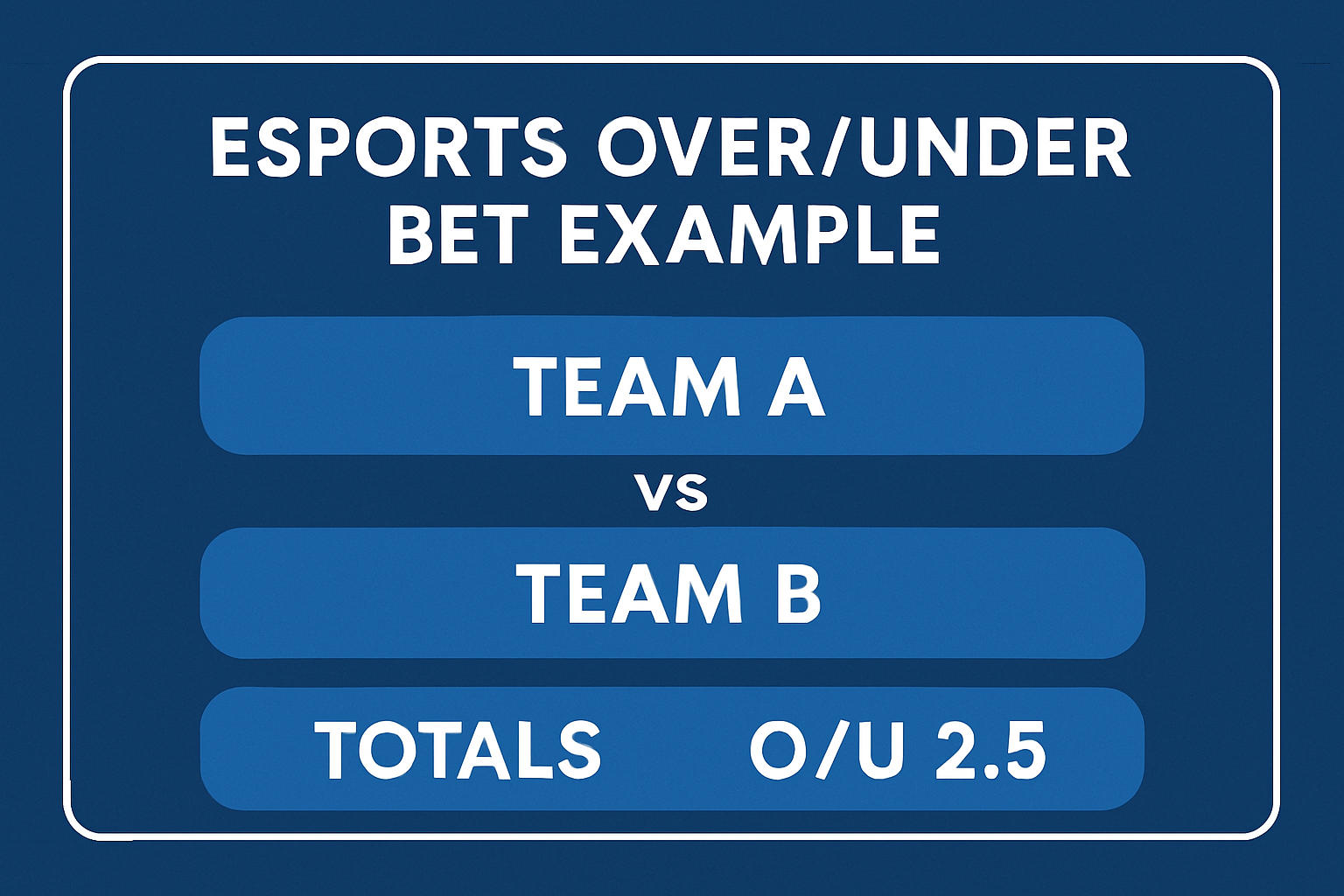 esports over under bet example
