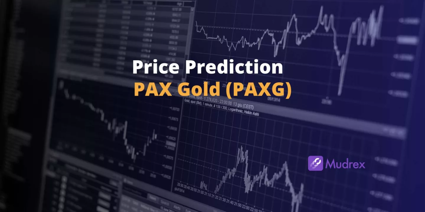 PAX Gold (PAXG) price chart