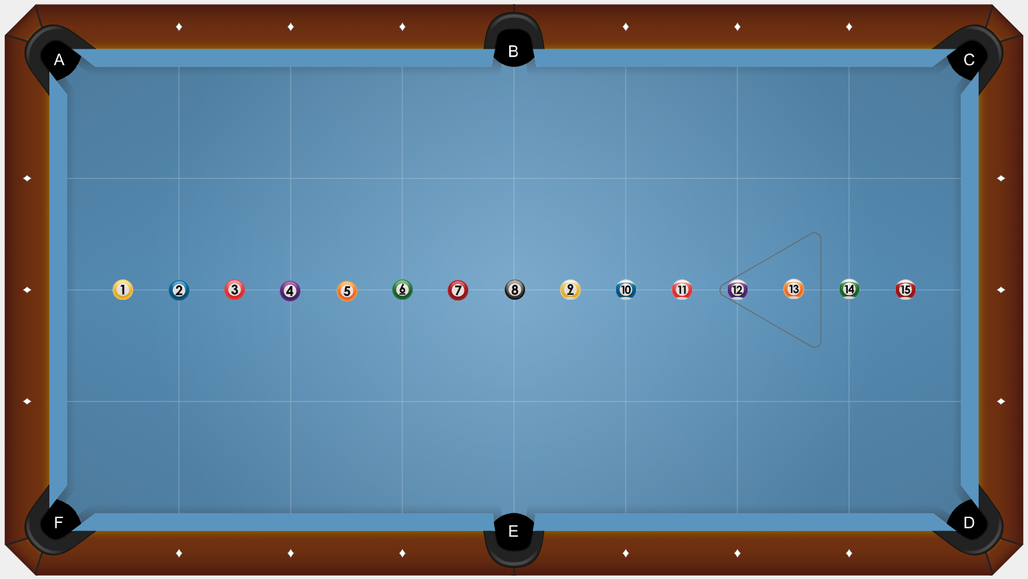 8 ball pool practice drills