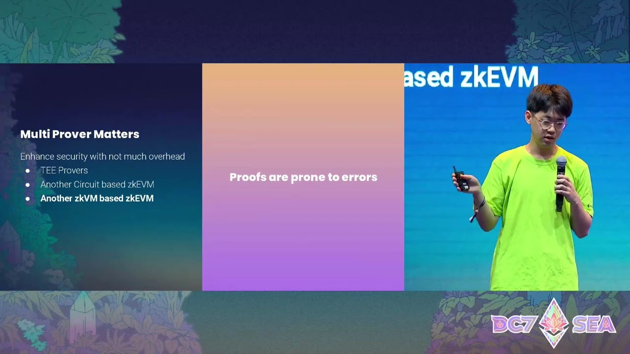 Conduit OP Succinct zkEVM rollup