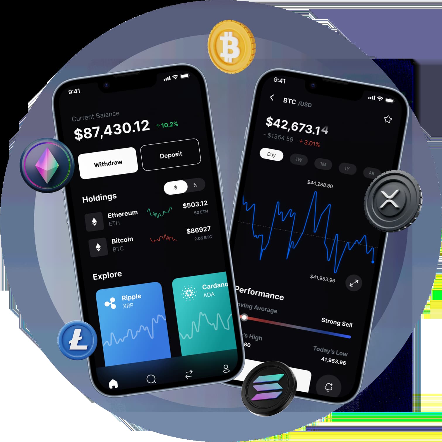 Defi App global user map mobile