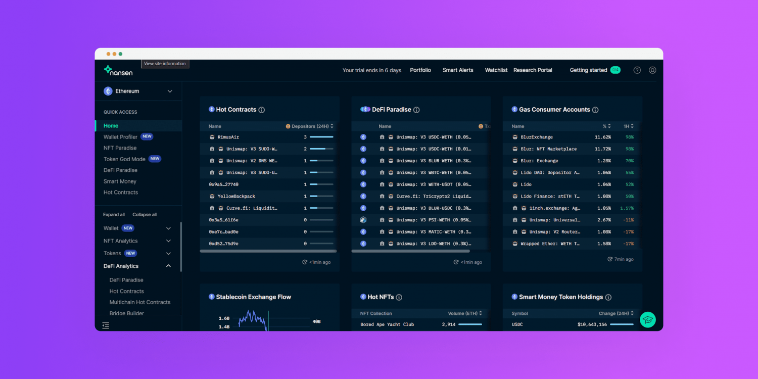 crypto spending limit tracking