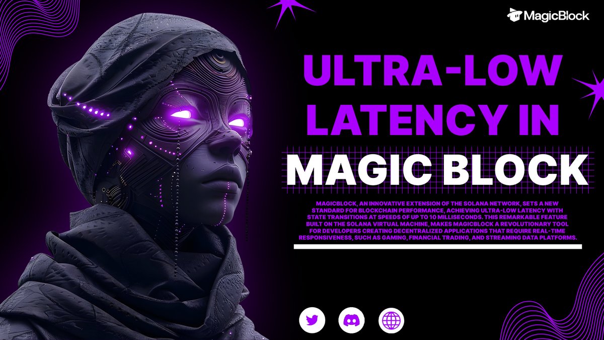 solana ephemeral rollup ultra low latency