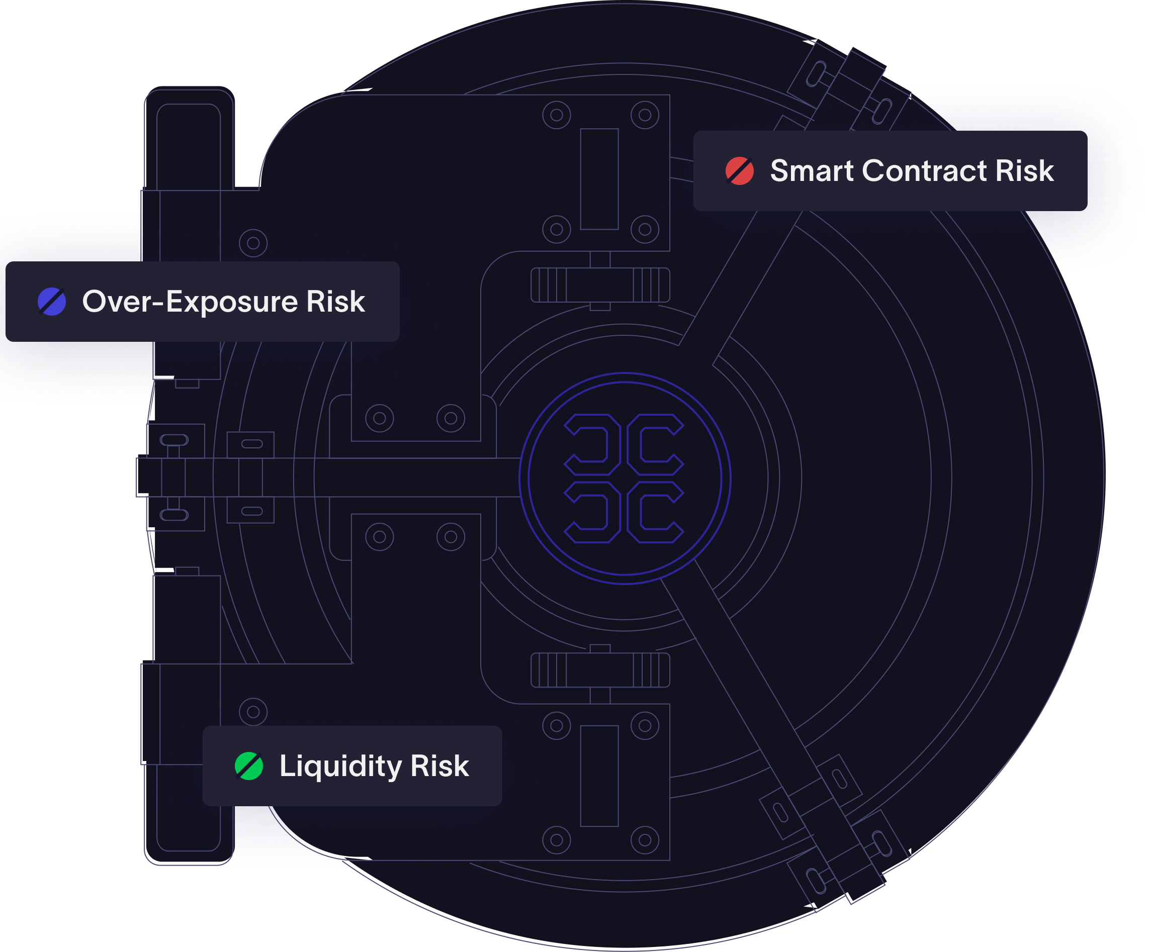 Castle Finance risk managed vaults transparency