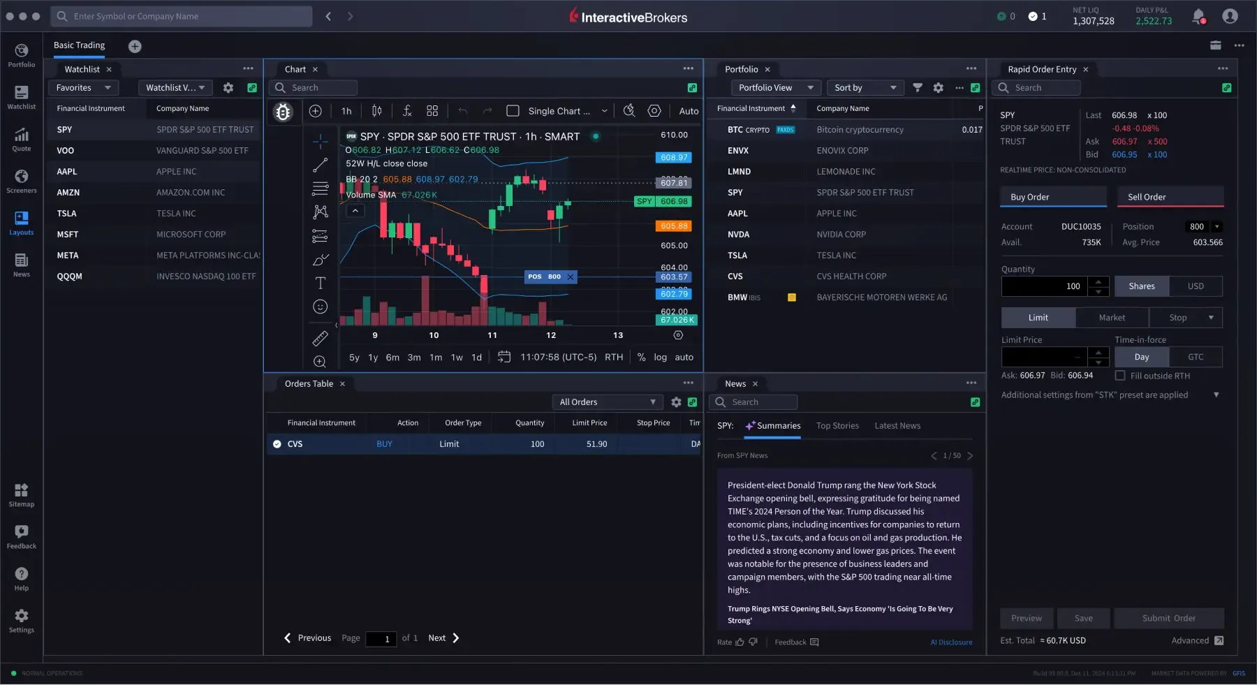 Interactive Brokers crypto trading interface