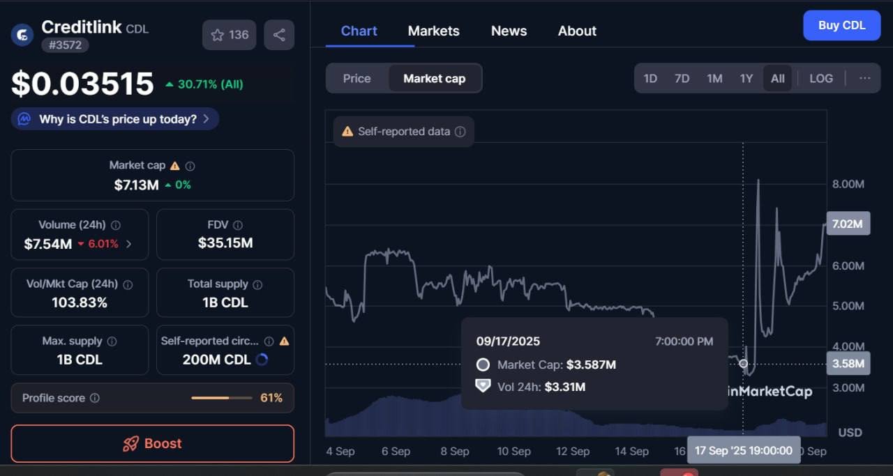 Creditlink DeFi credit scoring interface