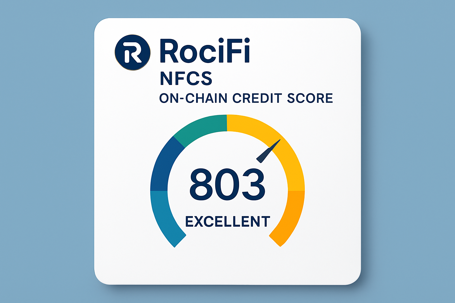 RociFi NFCS on-chain credit score