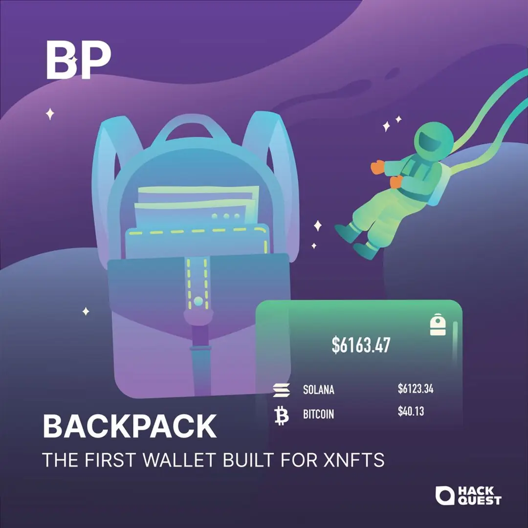 Backpack Placeholder VC Series A funding 2024
