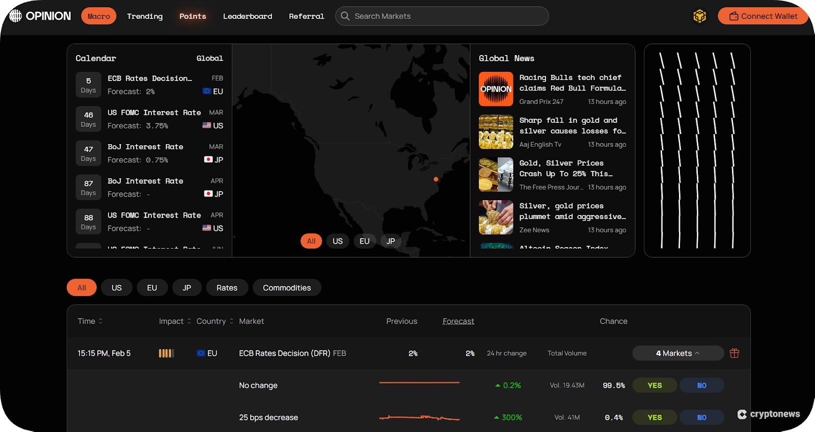 Hedgehog Markets Solana prediction markets