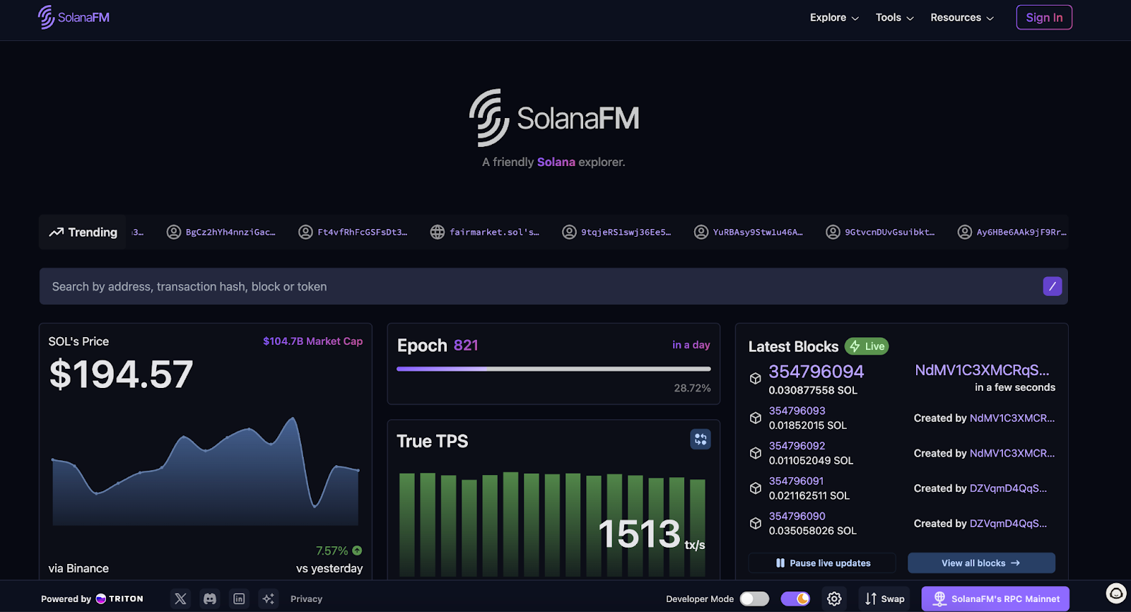 The Block Solana analytics dashboard 2025