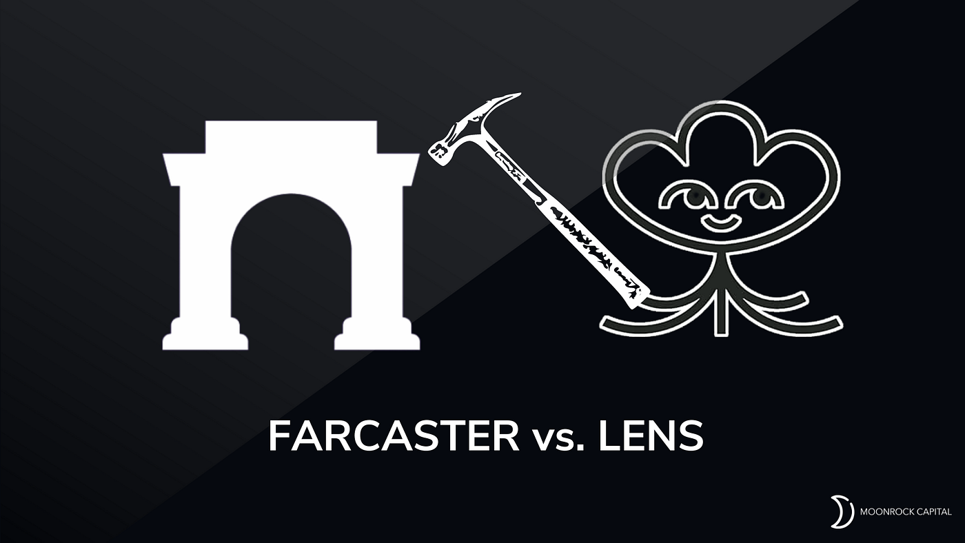Lens Protocol Farcaster cross-post