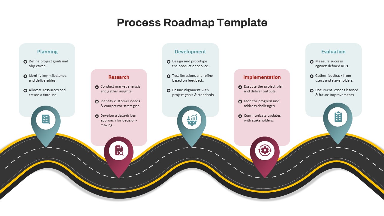 staking tier progression infographic