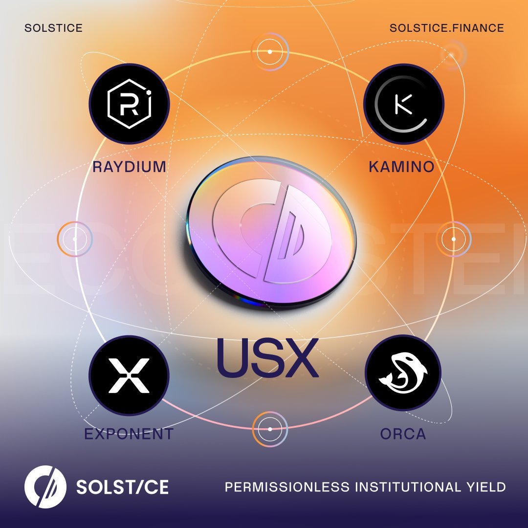 Solstice USX fifth largest stablecoin Solana adoption