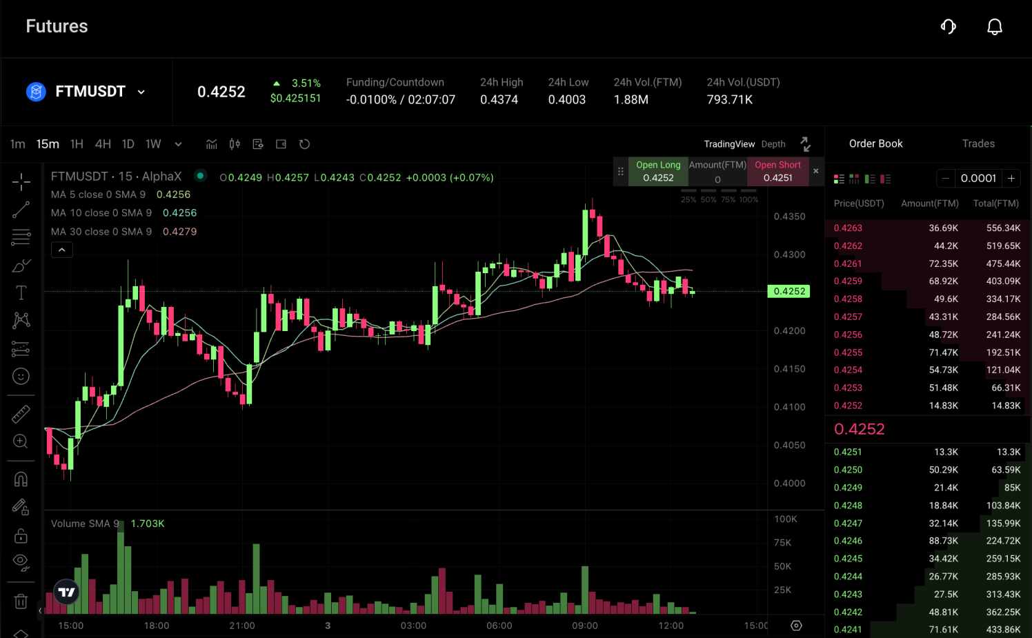 crypto perpetual DEX stop-loss feature screenshot