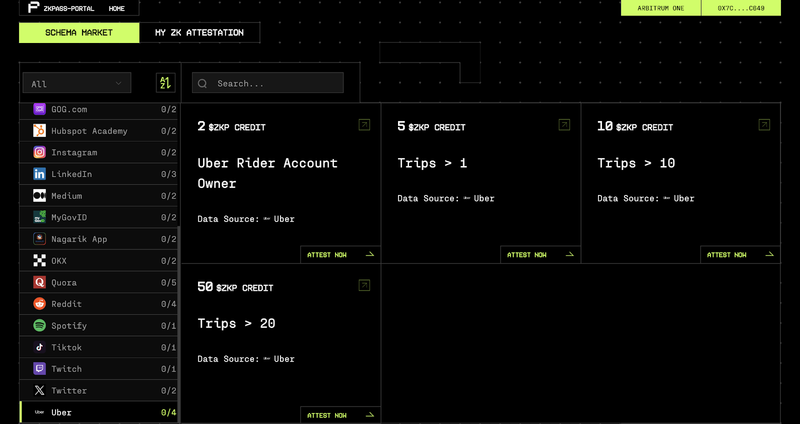 zkPass DeFi lending ZK proof