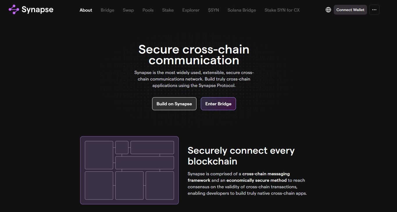 Wormhole Synapse Protocol bridge exploit