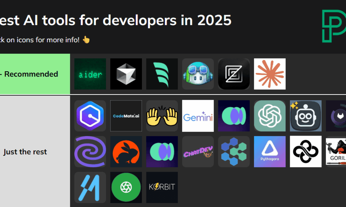 OP Stack developer tools