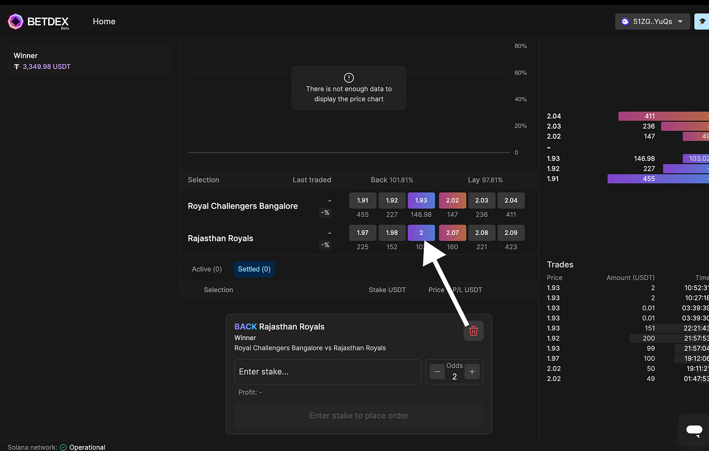BetDEX Solana P2P orderbook