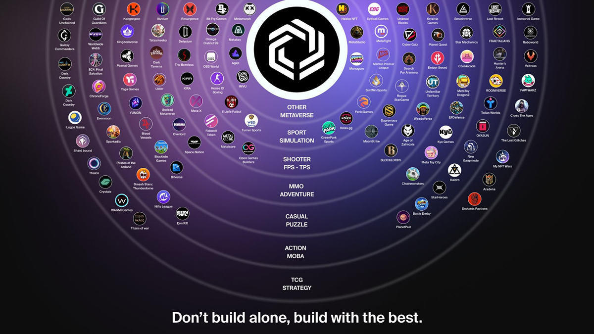 Immutable X NFT marketplace ZK rollup