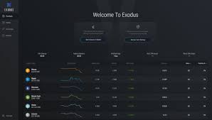 Exodus wallet Bitcoin Cash dashboard