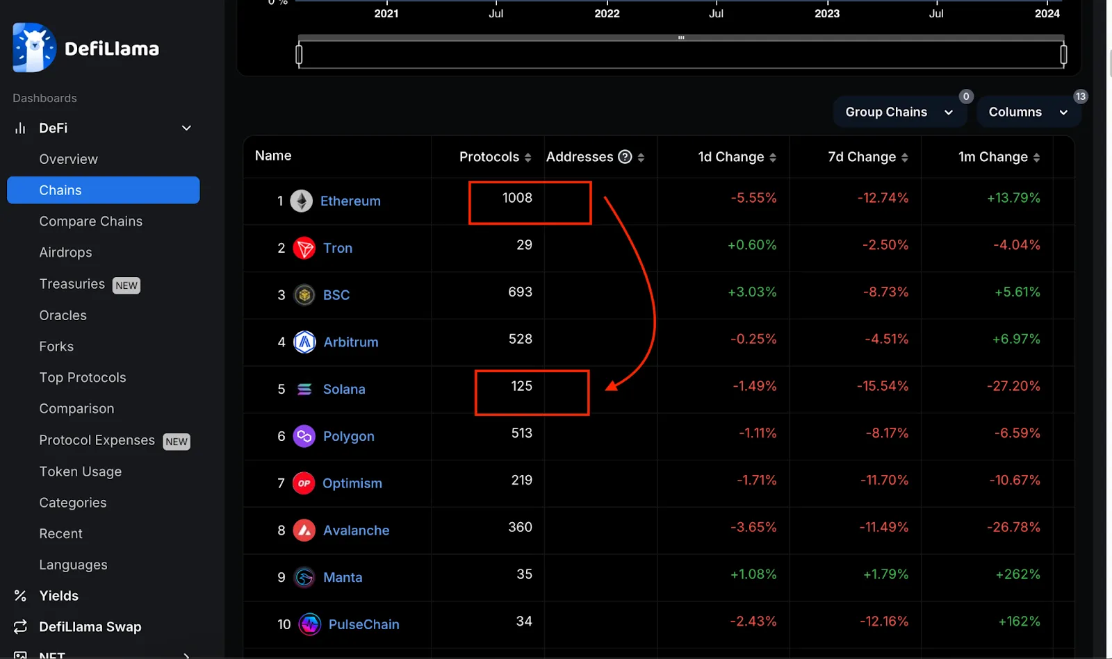 Goated NFT Solana Genesis Protocol