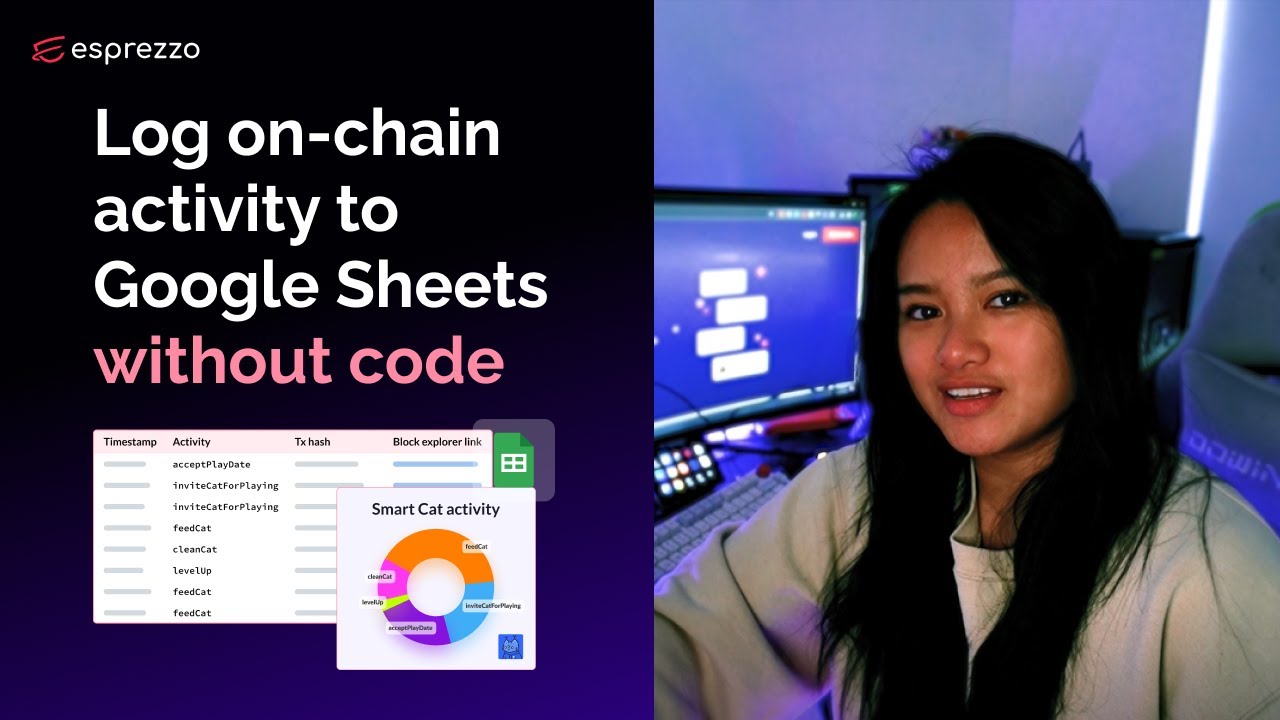 Dispatch Esprezzo on-chain monitoring dashboard