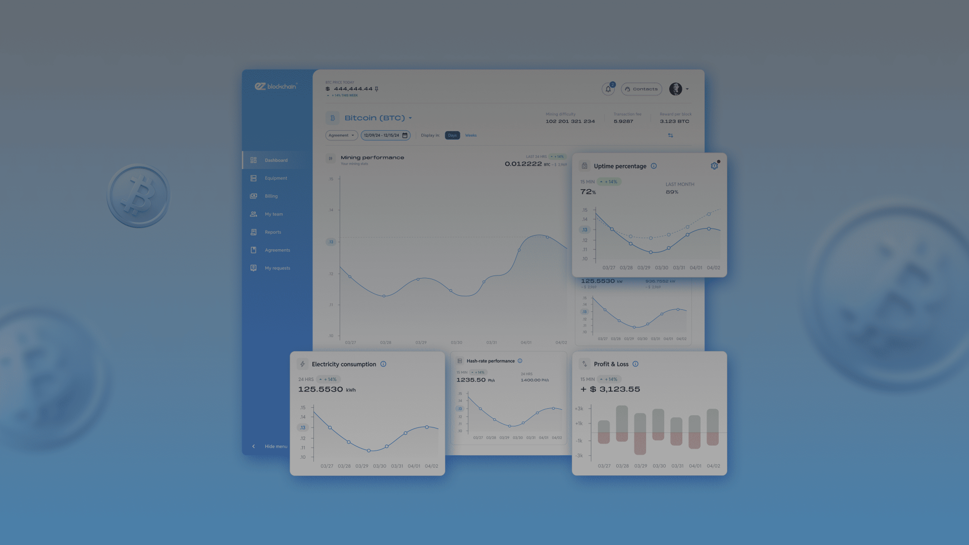 Zeeve blockchain deployment platform dashboard
