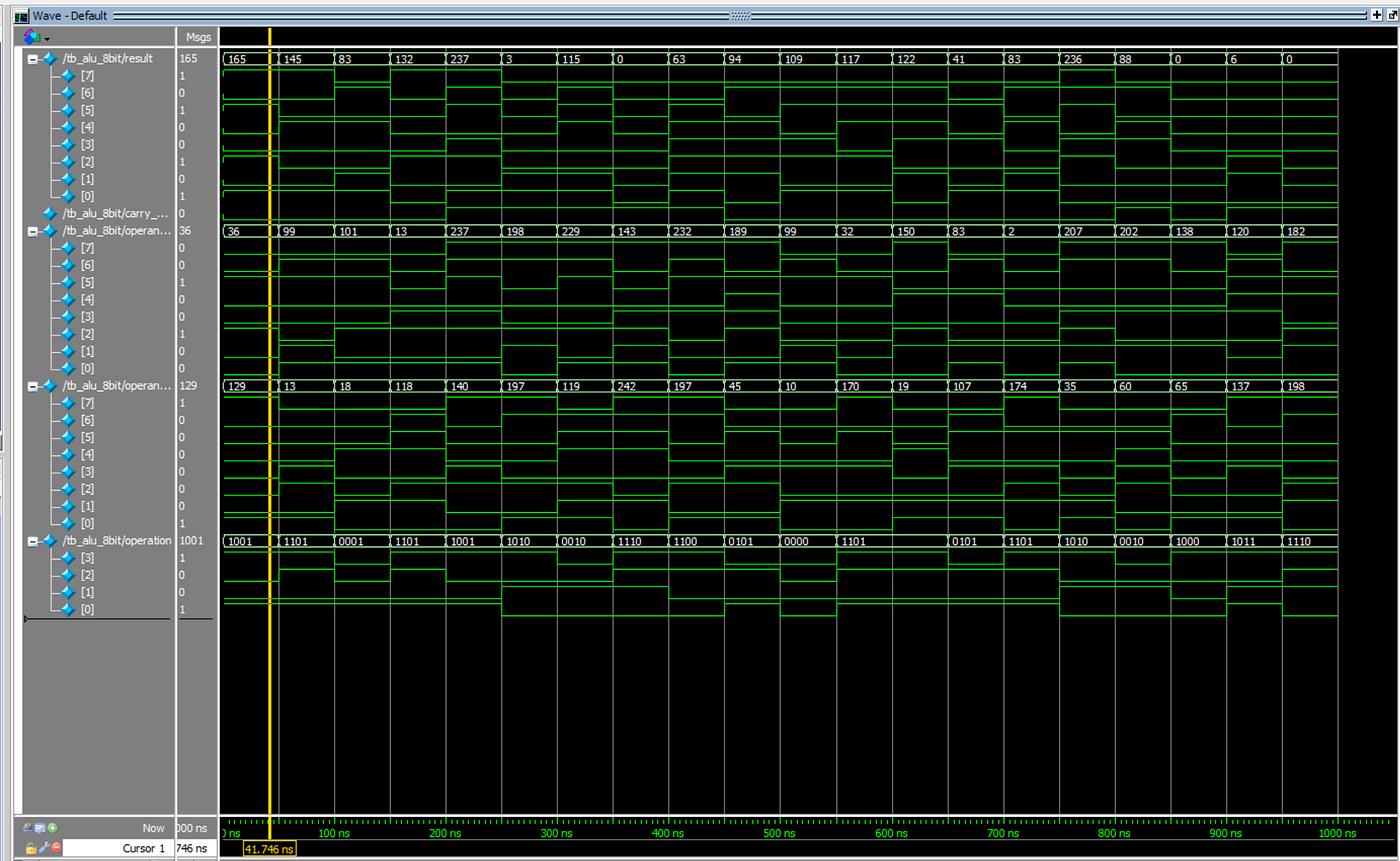 arithmetic bitwise zkml circuit diagram