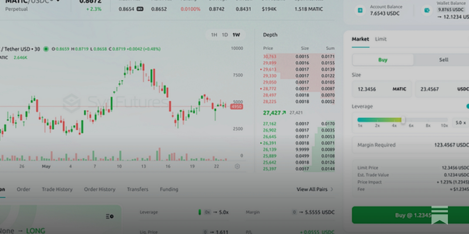 dYdX synthetic stocks liquidity