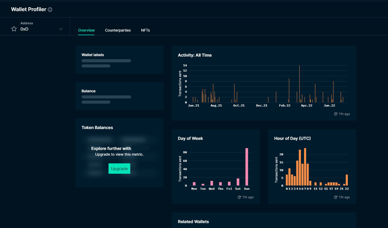 Aztec Network privacy DeFi application
