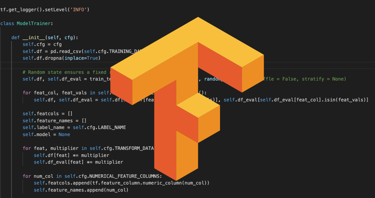 TensorFlow Python machine learning logo