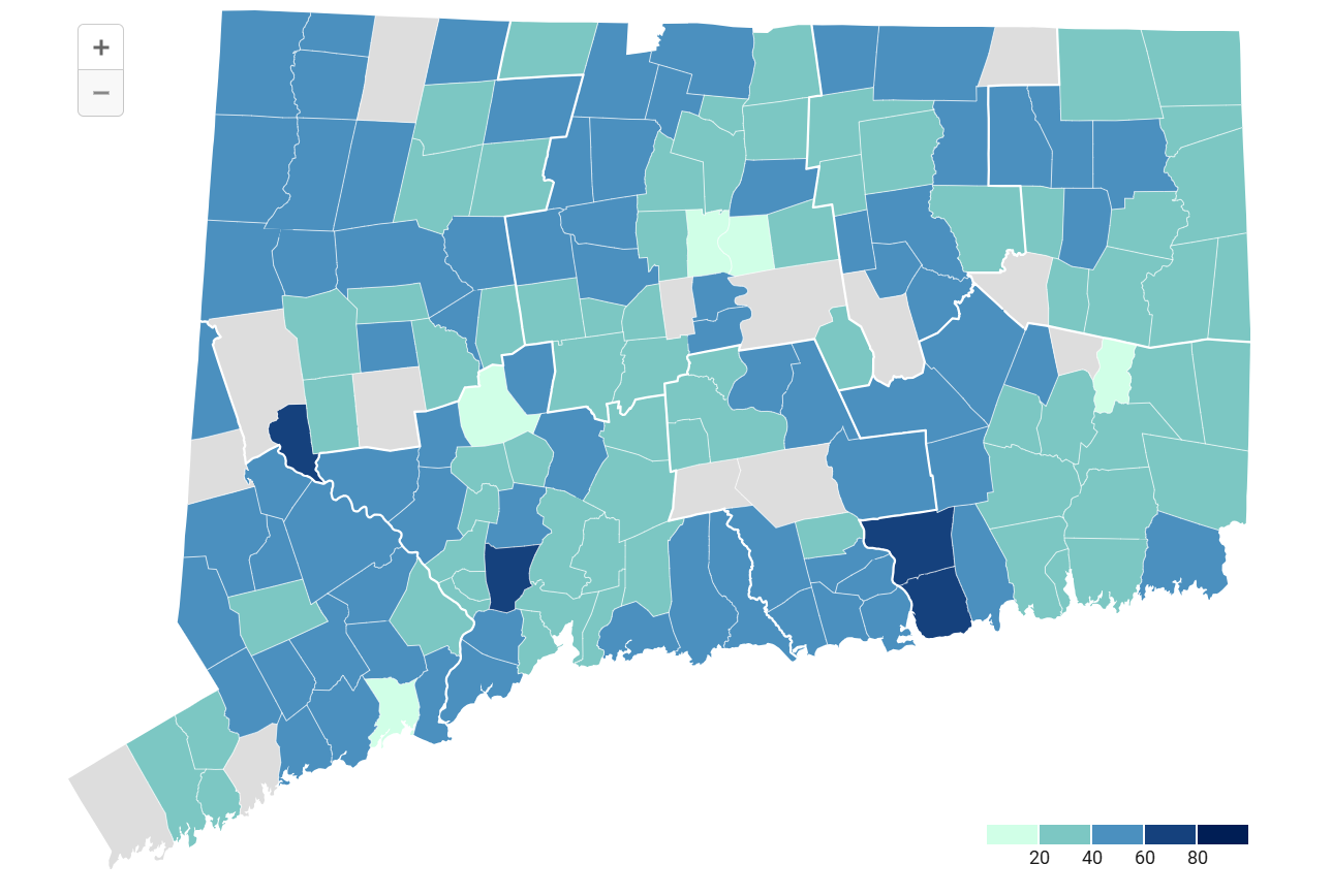 Low DAO voter turnout graph