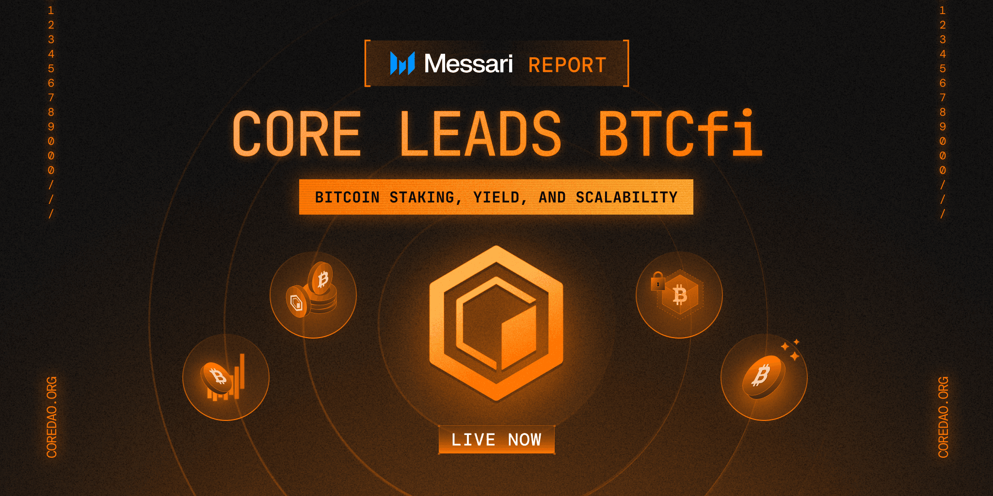 institutional treasury management lstBTC CoreDAO