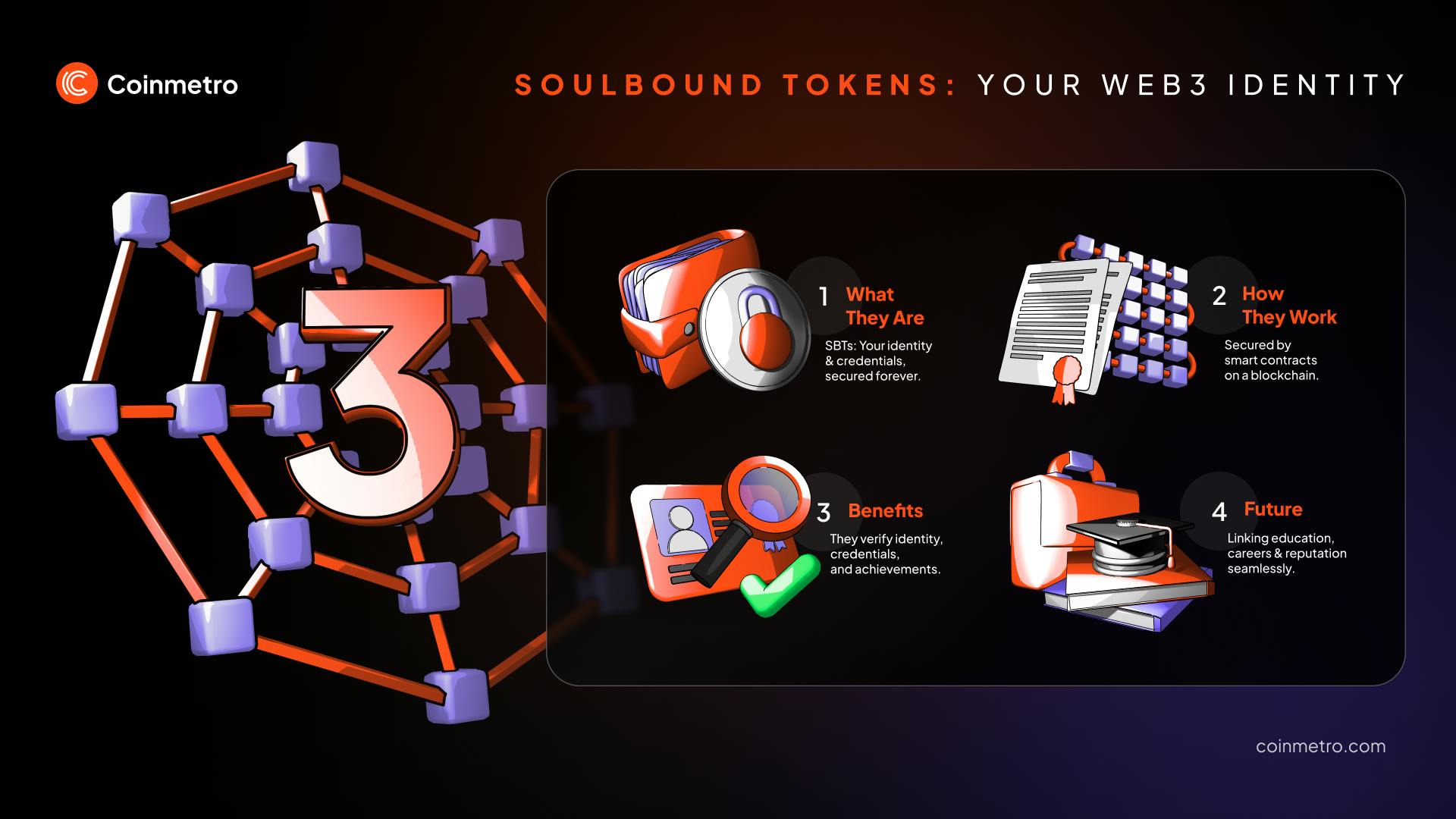 soulbound NFT for digital identity