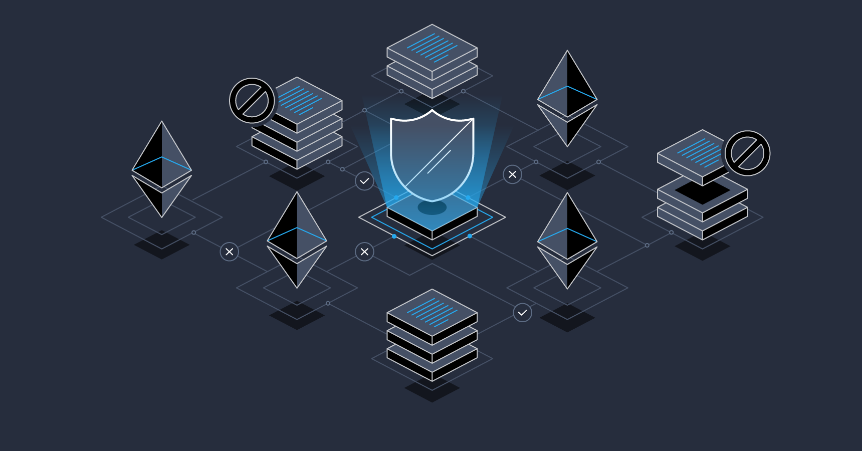 DAWN Internet smart contract verification