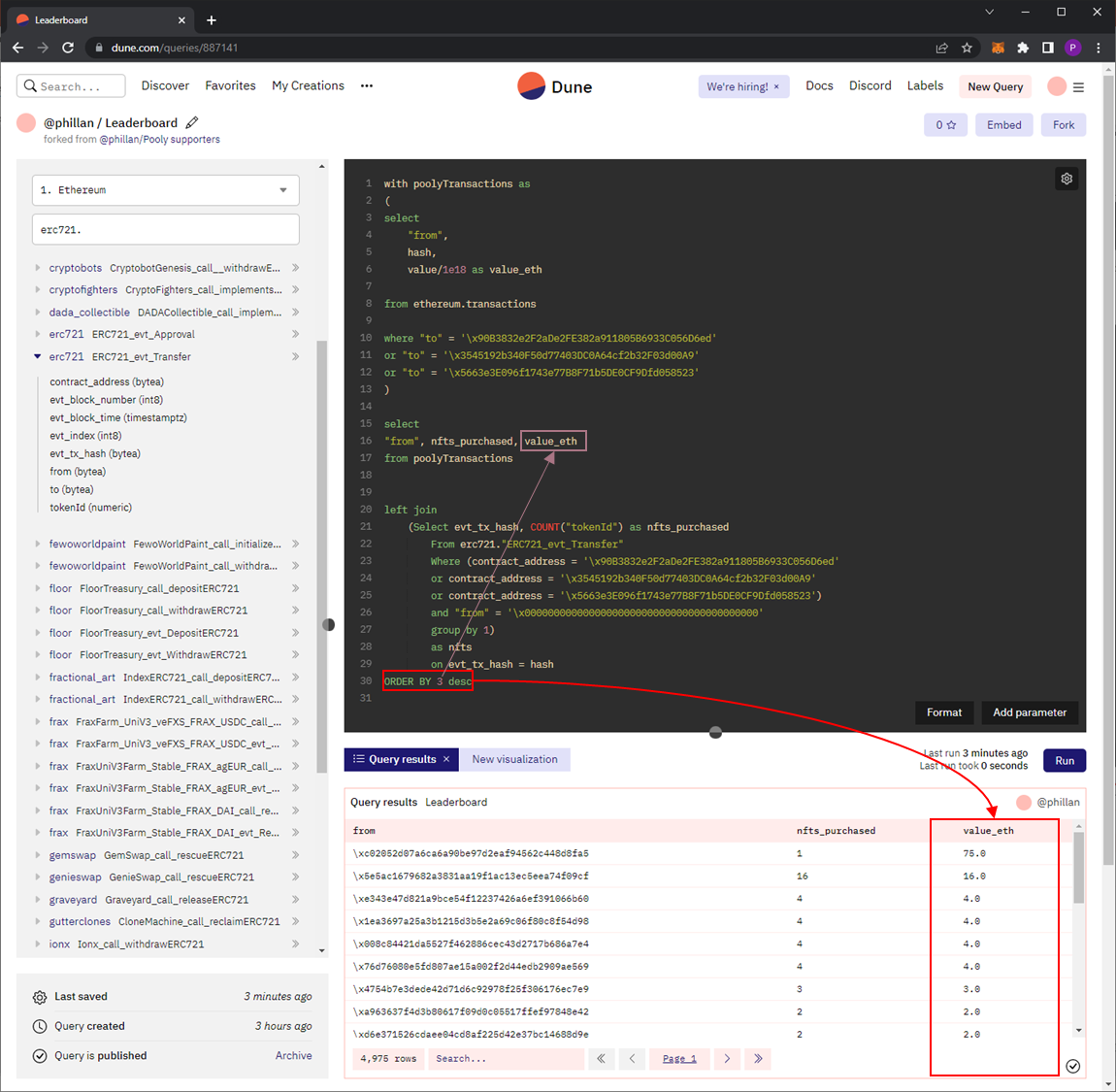 Dune Analytics Base dashboard
