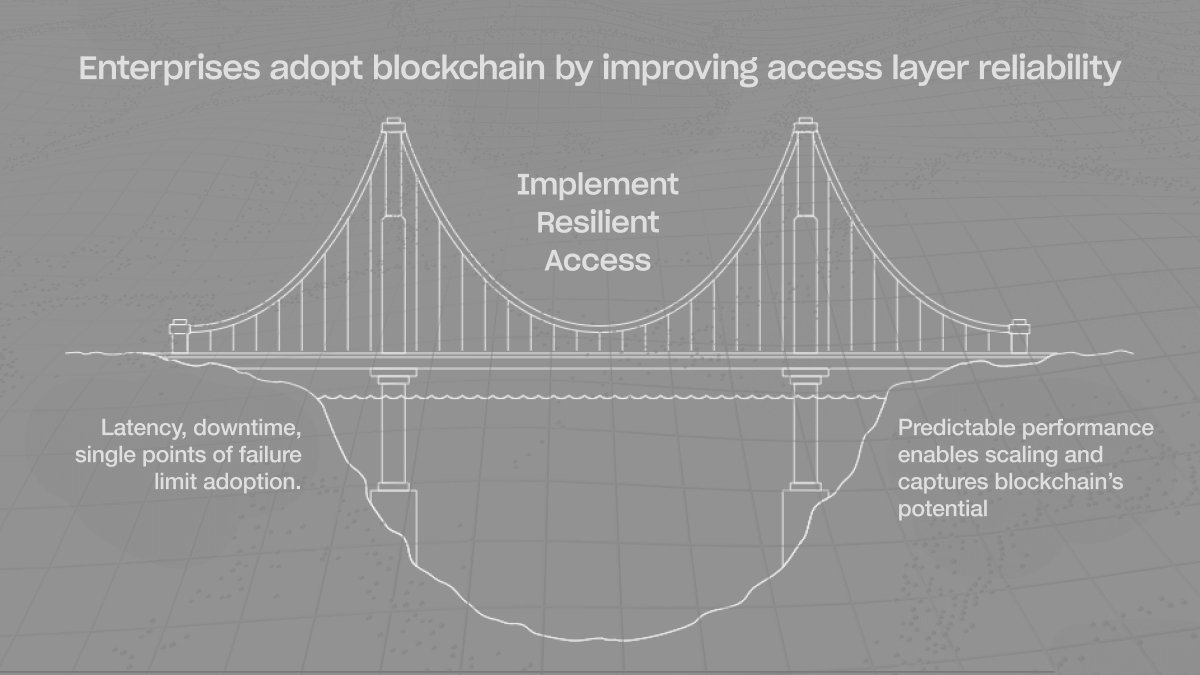 scalability bottleneck privacy layers graph