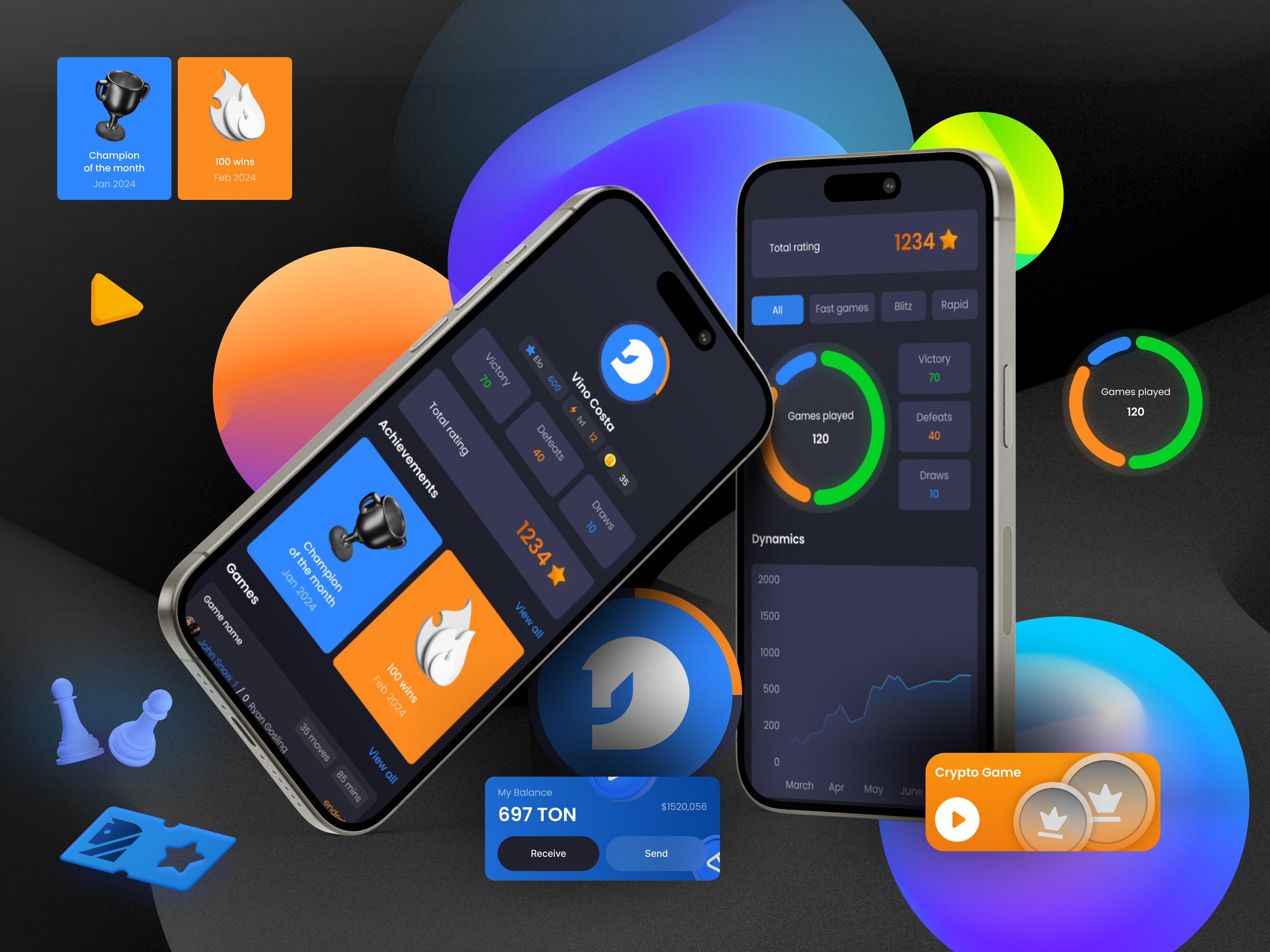 User-friendly design of Telegram Mini Apps