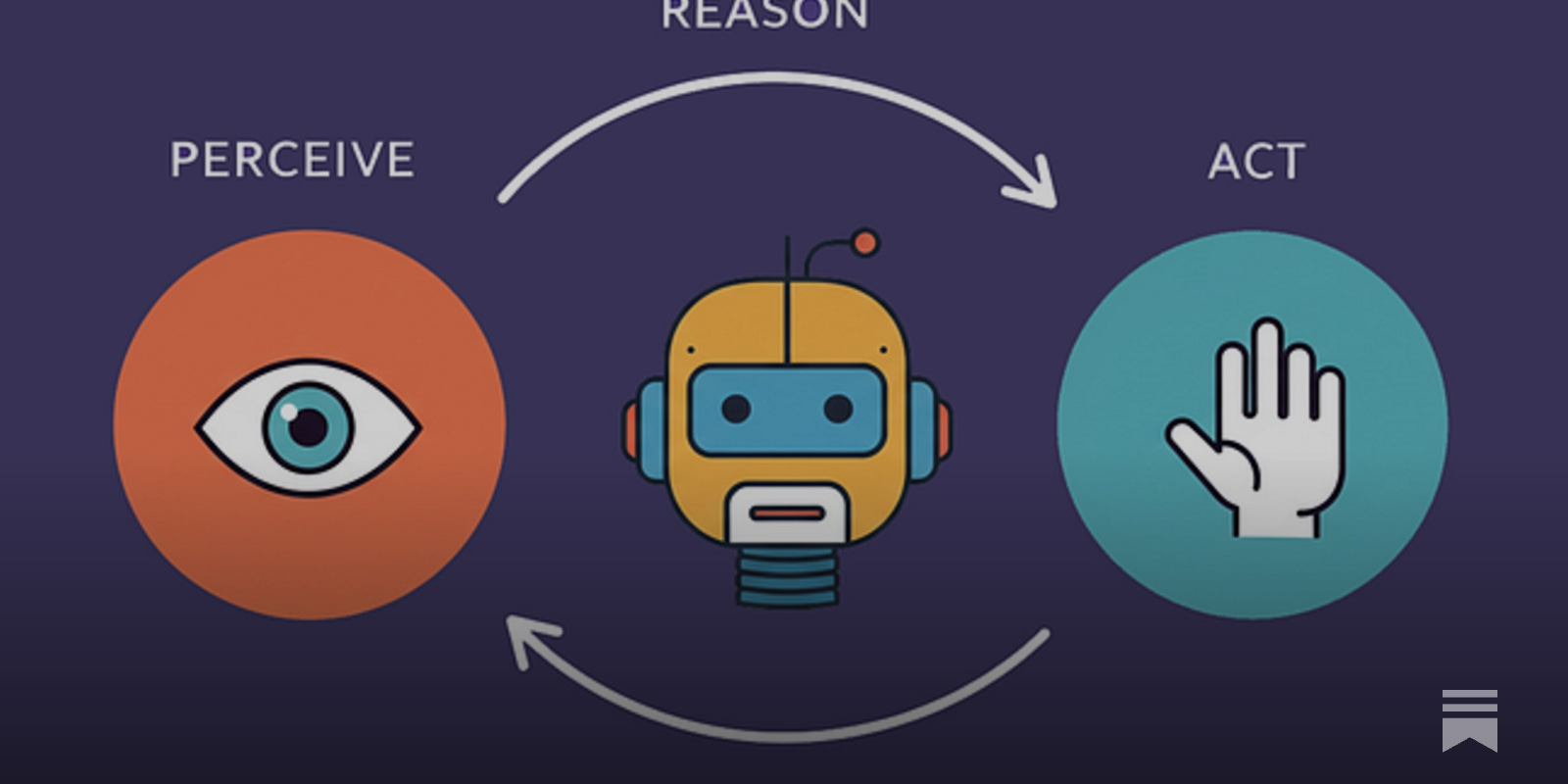 AI agent autonomous robot payment icon