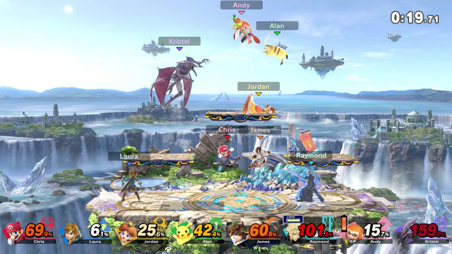 Super Smash Bros Ultimate AI spectator mode