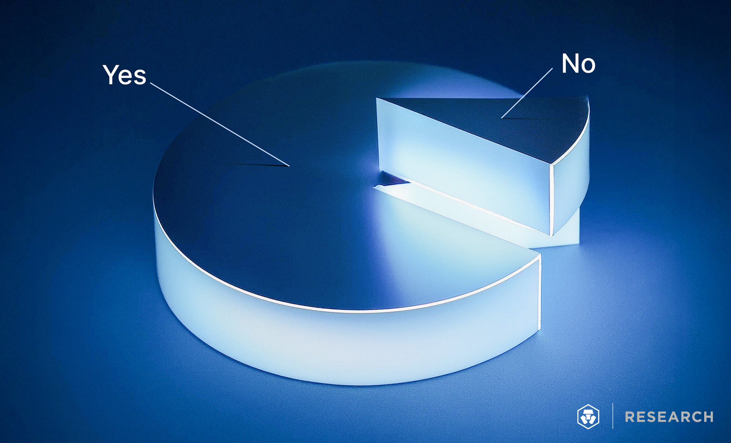 academic research papers prediction markets cultural shifts